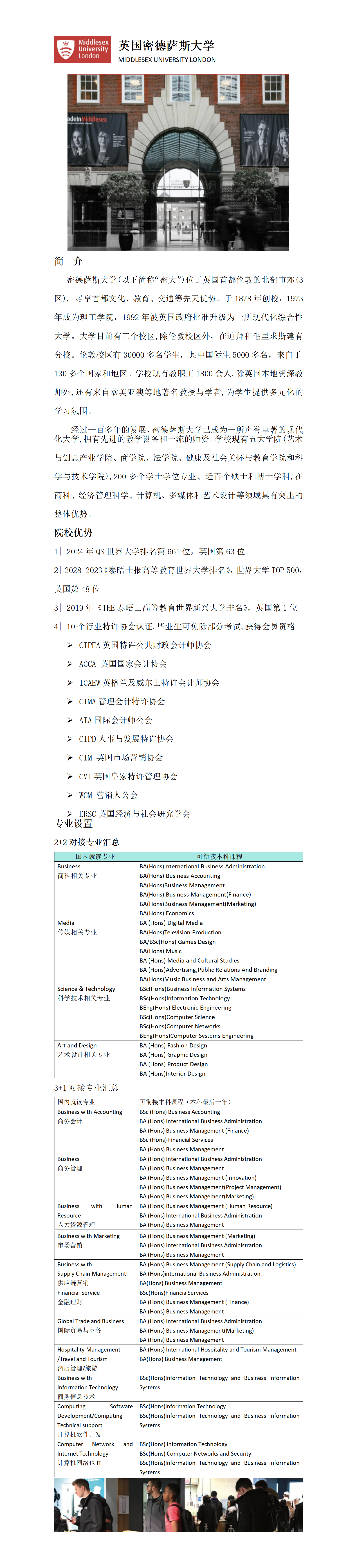 英国米德赛斯大学_01.png
