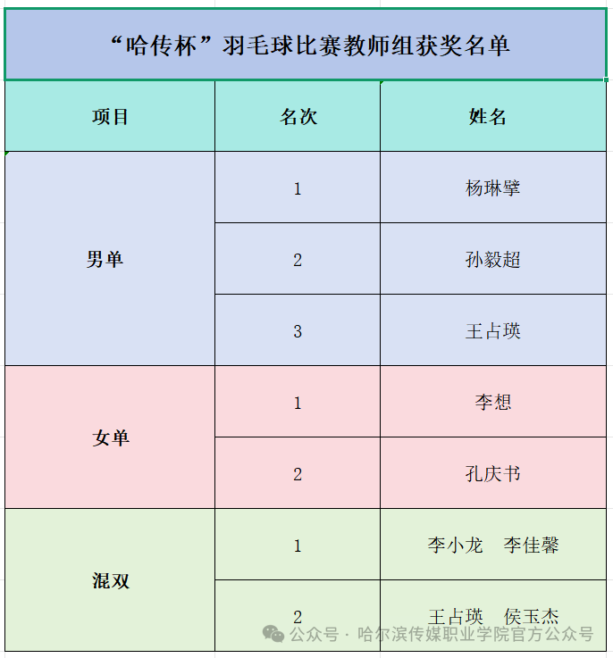 ca60b3d7904acd75e1c848d92e5f0832.png