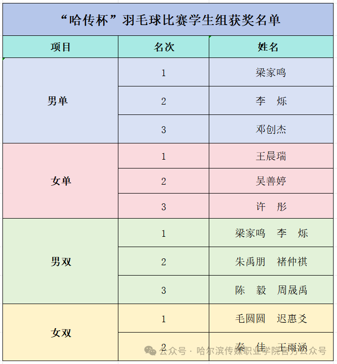 29e35c0136da7559a6826ca1952a4e66.png