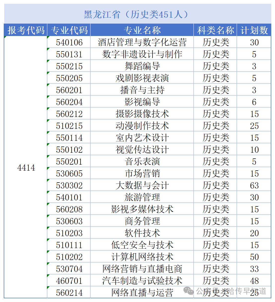 5217ee160931dbf8b430087deee2e457.png
