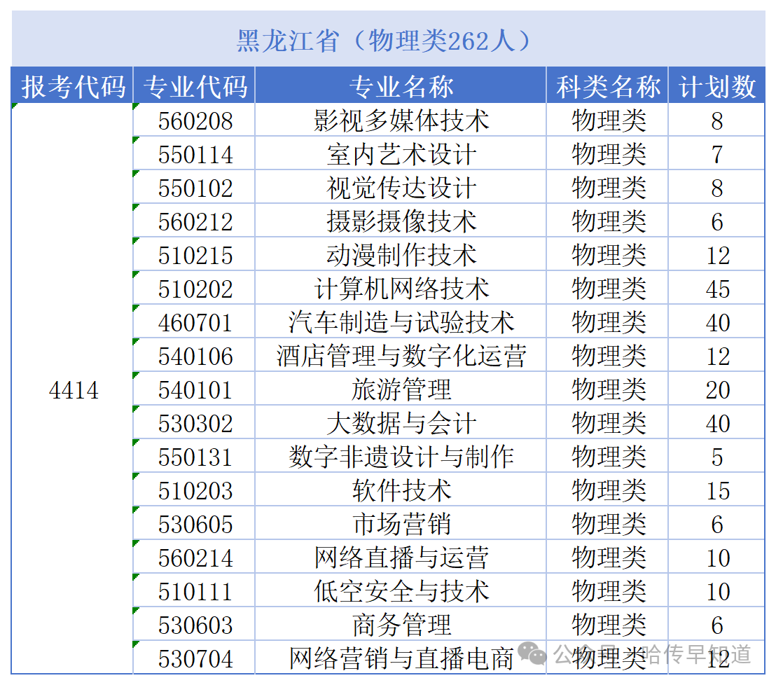 5632b1b161f9d19072becf566a31633a.png