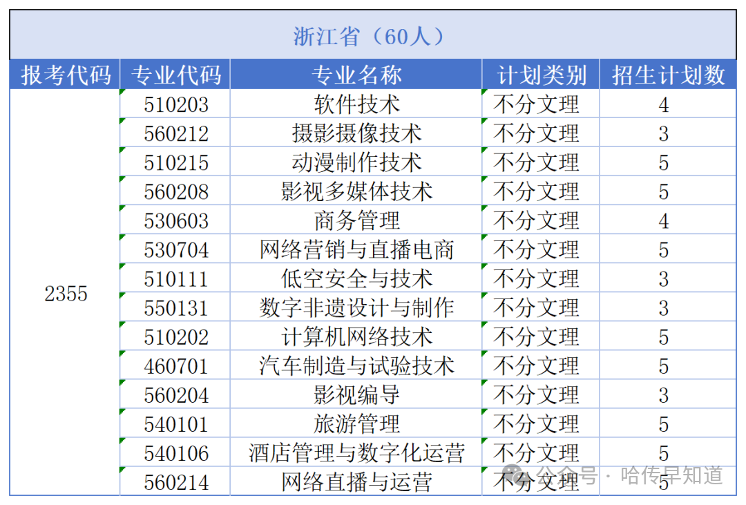 21be0b44aaa90cbb8b1207836f08e390.png