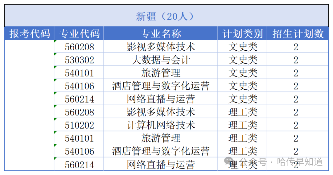a3098cef995ef6c5ae27bfffd256d586.png