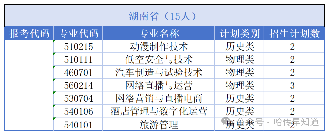 60867a4a1a1d1788e9655368daee02a4.png