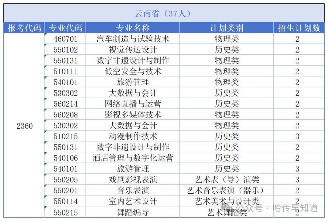 bc448734ae477e4ba6c8436897ac9b55.png