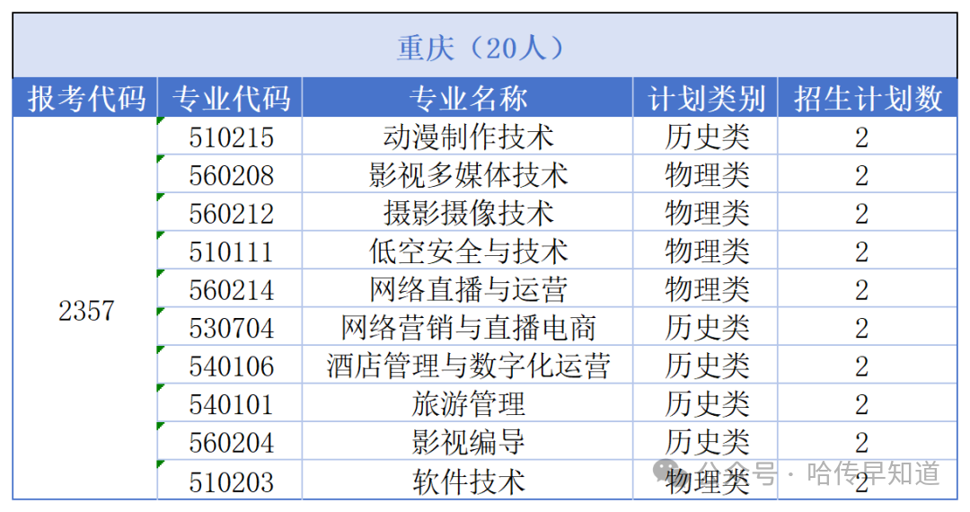 cd49c22341baa276fb5638c6daf25e58.png