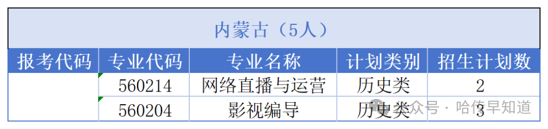 fbdfcb8768f1db1944f30545432bb333.png