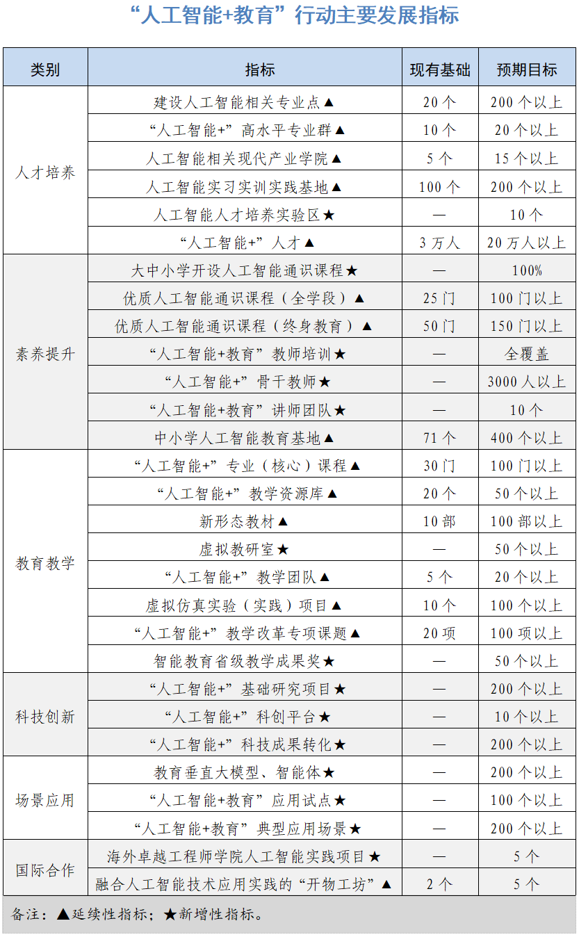 58df0ff3b43a4e70979eadb1ccb5d284_20260626180903722001.png