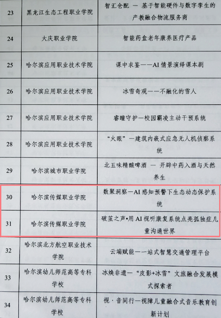 e06fcbe11a5853ad5a23b6ada5d94e70.jpg
